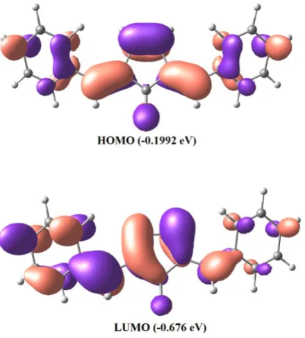 Table 4. Selected vibrational assignments (cm-1) for polymorph (II). 