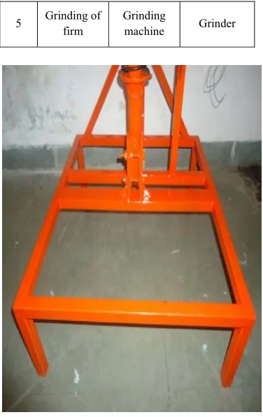 Fig.6 Base frame 