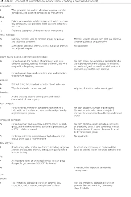 Table 2 CONSORT checklist of information to include when reporting a pilot trial (Continued)