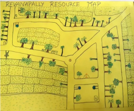 Figure 3: Resource Map: Revanpalli Village 