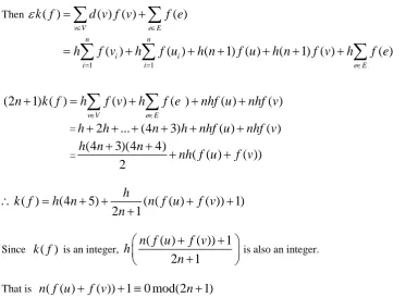 Fig. 2.1 