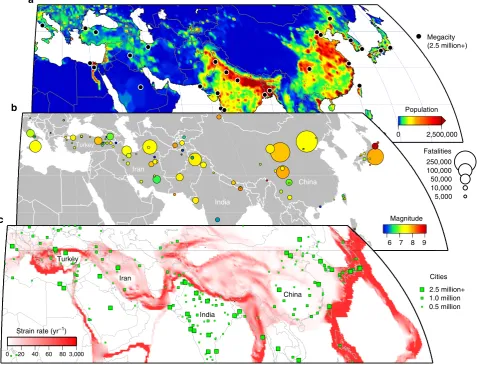 Figure 1 | Distribution of current population relative to past fatal earthquakes and crustal strain across Eurasia