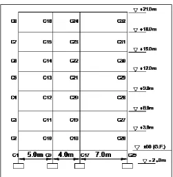 Fig. 1: Geometrical Details of Frame under Analysis 