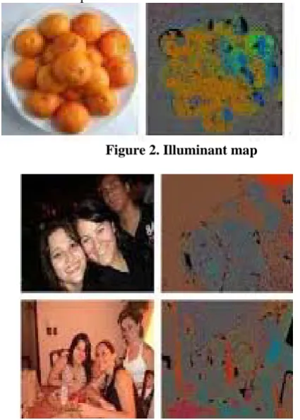 Figure 2. Illuminant map  