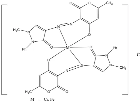 Figure 1. Proposed octahedral structure of Cr(III) and Fe(III) complexes of 4-[(Z-(4-hydroxy-6-methyl-2-oxo-2H-pyran-3-yl]-1-methyl-2-phenyl-1,2-dihydro-3H-pyrazol-3-one (HL) ligand,  (if M=Mn, Co,  Ni, or Cu(II), there is no Cl in the outer sphere.
