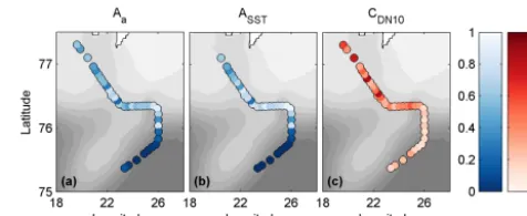 Figure 8. Spatial maps of ice fraction (a) Aa, (b) ASST, and (c)drag coefﬁcient CDN10 for all ﬂux-runs during MASIN Flight 181,as Fig