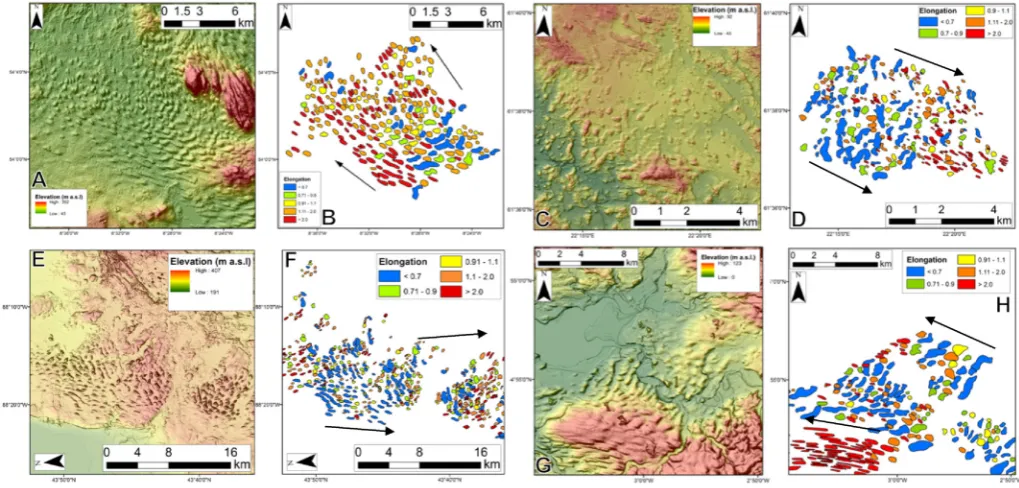 Fig. 9. Outlines of the length and width of bedform scatter plots grouped by location