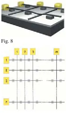 Fig. 8  