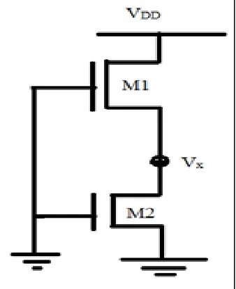 Fig. 2: A 28 T Transistor Full Adder Circuit Design With Power Gating 