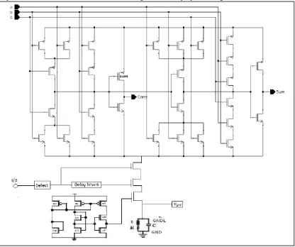 Fig. 6: Proposed Circuit With Conventional And Self Biasing Technique 