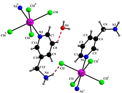 Table 1. Experimental details of [(3-Ampy)2CdCl4].0.305H2O. 