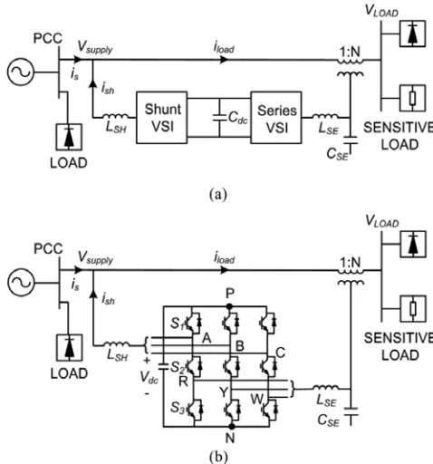 Fig. 1.Representations of (a) back-to-back and (b) nine-switch powerconditioners.  
