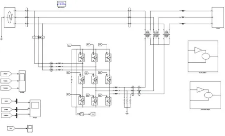 Fig. 3.1  Simulink Model of Fuzzy based Nine Switch Power Conditioner  