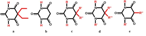 Figure 1.  Barbiturates 