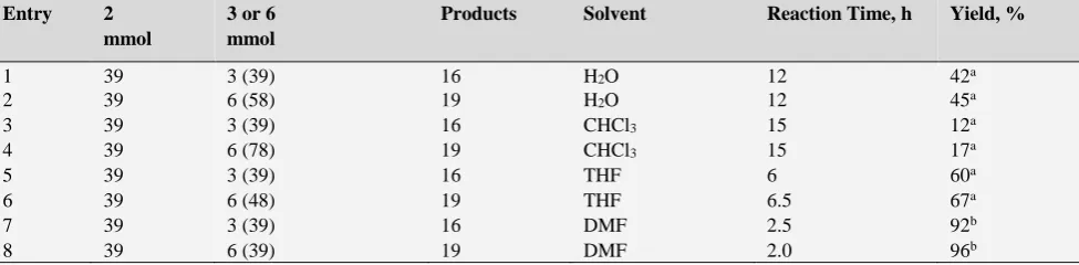Table 3. Optimization of reaction conditions. 
