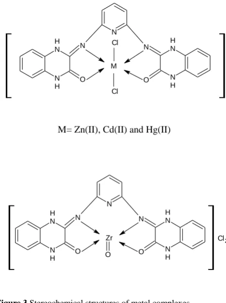 Figure 3.Stereochemical structures of metal complexes.
