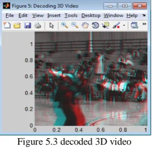 Figure 5.1(a) left view of the video (b) right view of the video  