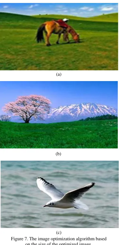 Figure 8. This paper method. 