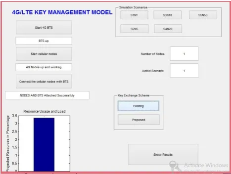 Fig. 4.1:  The system UI Snapshot for the working system 