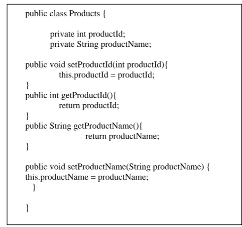 Fig. 2 JDBC in Scriptlet 