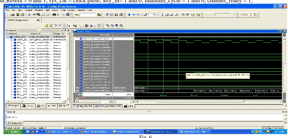  Fig. 5 Event_Processor: 