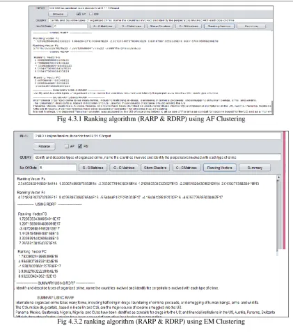 Fig 4.3.1 Ranking algorithm (RARP & RDRP) using AF Clustering  