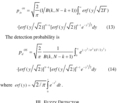 Figure 5. Fuzzy CAGO/CASO CFAR detector 