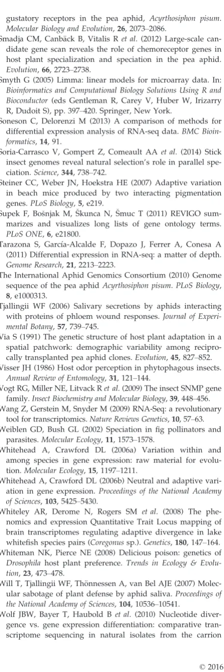 Fig. S4 Distribution of GO categories associated with differen-tially expressed genes between races (a) and between plantswithin races (b)