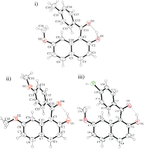 Figure 7. Molecular structures of 1-aroyl-2-hydroxy-7-methoxynaphthalene analogues: i) Analogue 2b (X= CH3); ii) Analogue 2c (X= OCH3), and iii) Analogue 2d (X= Cl), with the atom-labelling schemes and displacement ellipsoids drawn at the 50% probability l