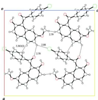 Table 2. Nonbonding distances of 1-benzoyl-2,7-dimethoxynaphthalene (1a) and 1-aroyl-2-hydroxy-7-methoxynaphthalene analogues 2