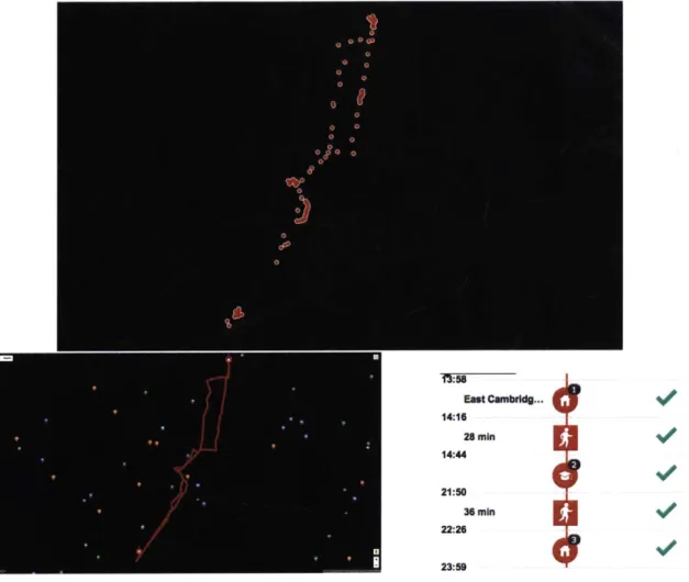 Figure  1-4:  The  figures  illustrates  raw  data transformation  to  the  activity  diary