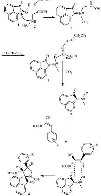 Table 1. Synthetic results of 4a under different reaction conditions 