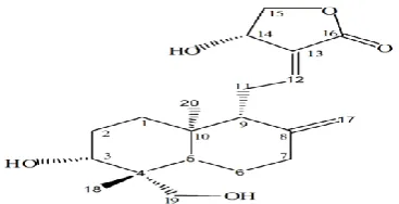 Figure 1. Structure of andrographolide 
