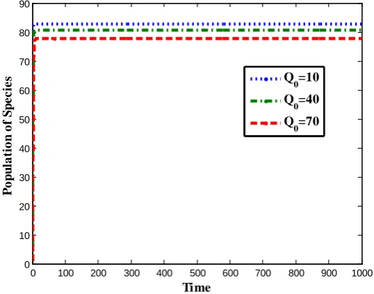 Figure 5:Figure-5a.                                                                     Figure-5b