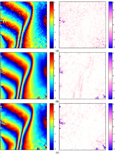 Figure 5. Cont.