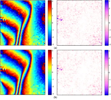 Figure 4. Cont.