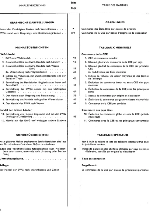 TABLE DES MATIÈRES 