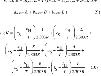 Table 1 lists all solute descriptors used for the analysis of the three RTILs.  The solute descriptors used came from a 