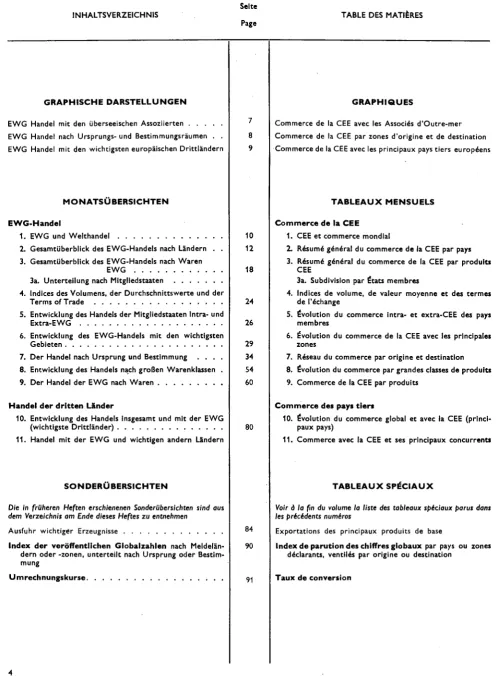 TABLE DES MATIÈRES 