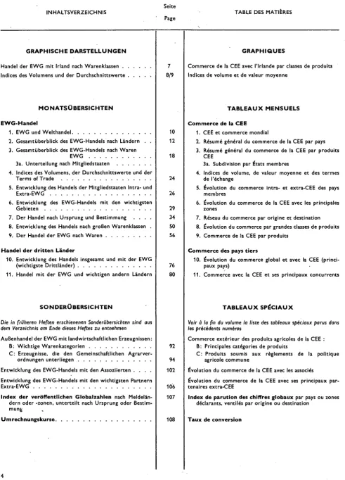 TABLE DES MATIÈRES 