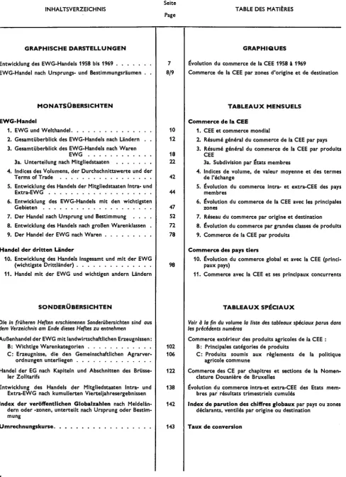 TABLE DES MATIÈRES 