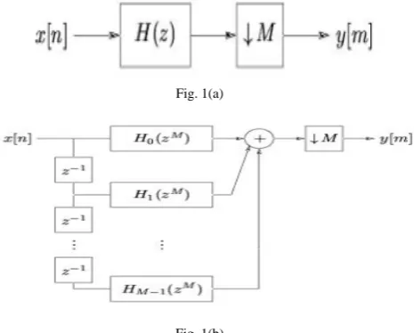 Fig. 1(a) 