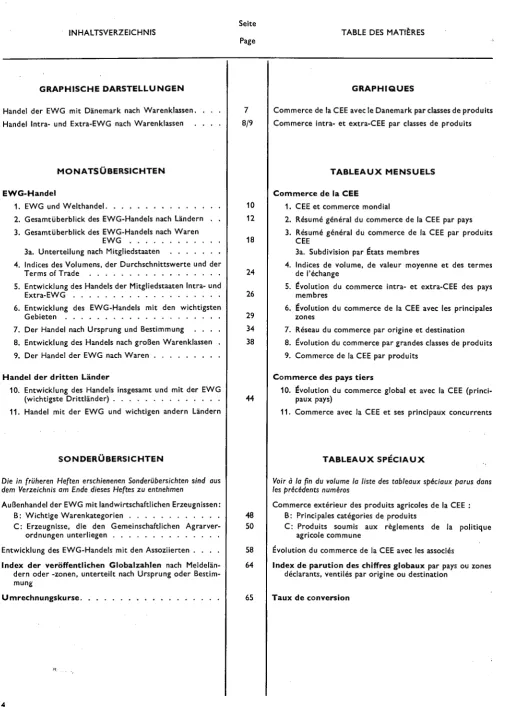 TABLE DES MATIÈRES 