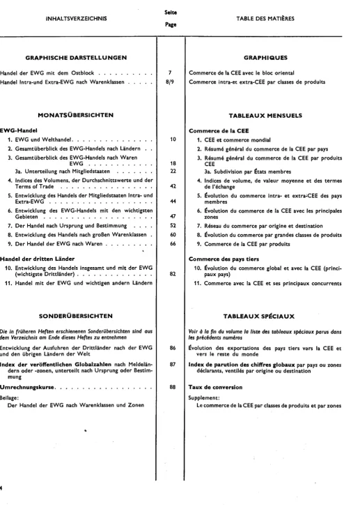 TABLE DES MATIÈRES 