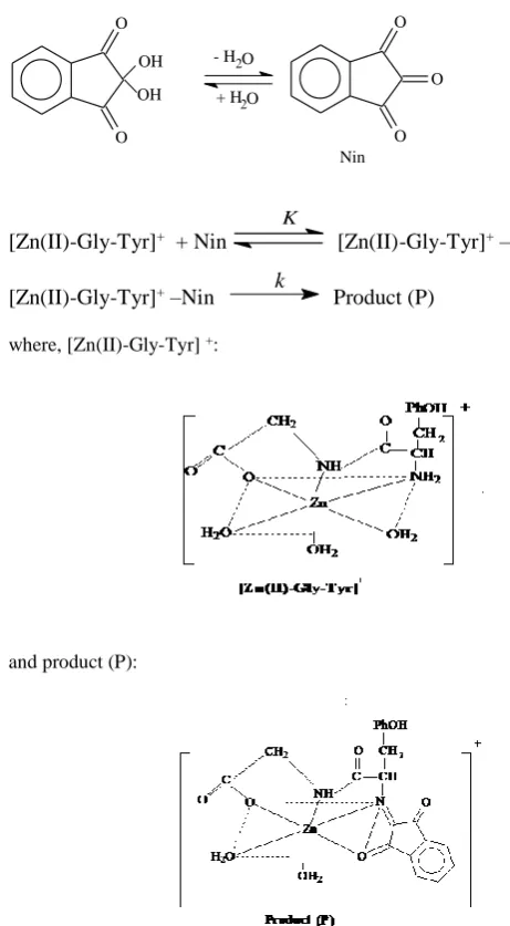 Figure 3. Effect of CTAB on the rate constant (k) for the reaction  of ninhydrin with [Zn(II)-Gly-Tyr]+ at pH = 5.0, temperature = 80 ºC, [ninhydrin] = 6.0 x 10-3 mol dm-3, and [Zn(II)-Gly-Tyr]+  = 3.0 x 10-4 mol dm-3