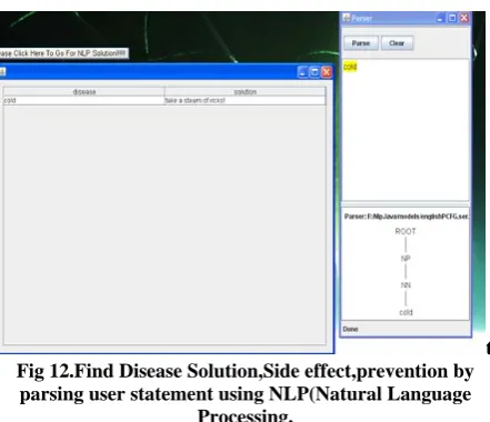 Fig 12.Find Disease Solution,Side effect,prevention by parsing user statement using NLP(Natural Language 