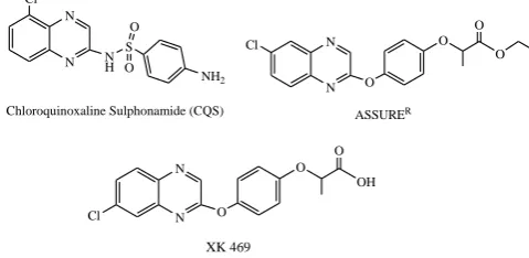 Figure 1. Representatives of quinoxaline ring containing molecules. 