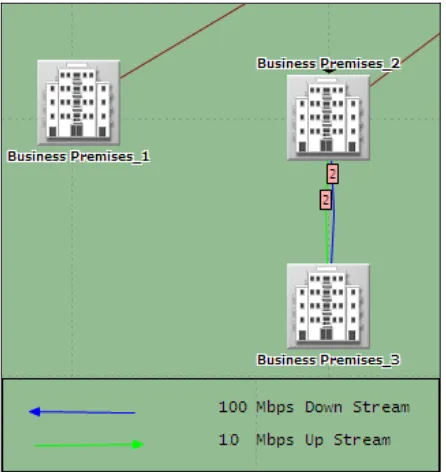 Fig. 7: VDSL2 architecture for Multi Dwelling Units architecture. 