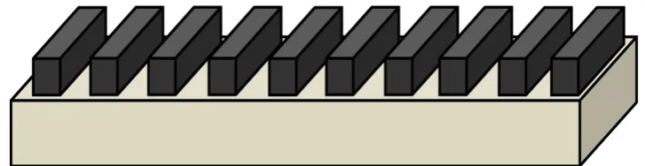 Figure 1. The structure model of metallic wire grid. 