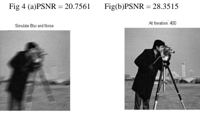 Fig 4 (a)PSNR = 20.7561       Fig(b)PSNR = 28.3515  